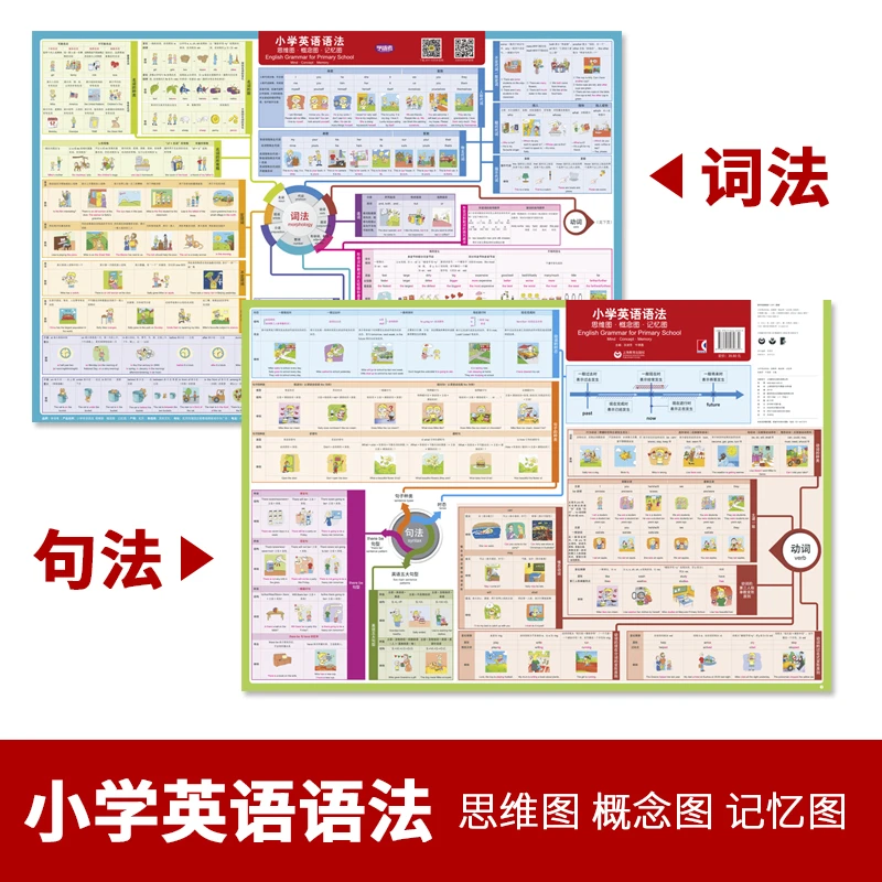 小学英语语法：思维图•概念图•记忆图 图解单词语法 通用 传统