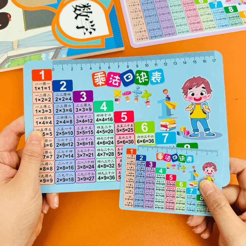 【2025】九九乘法除法口诀表小学一二三年级算术99口诀卡天天练