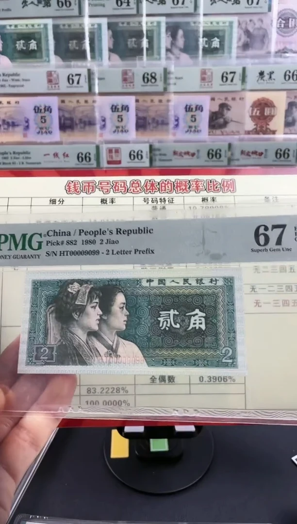 【闪购商品】pmg8002  67分数二0000头