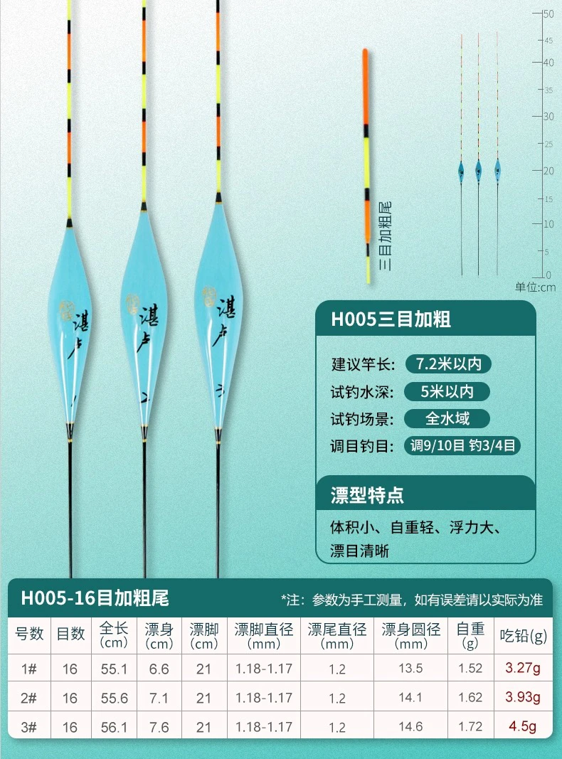 化氏湛卢纳米H005三目加粗浮漂混养鱼漂鱼标