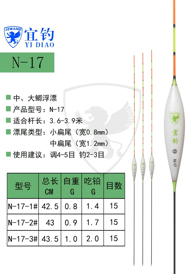 香港竞之王宜钓-N17中大鲫鱼纳米浮漂 枣核形小中扁尾