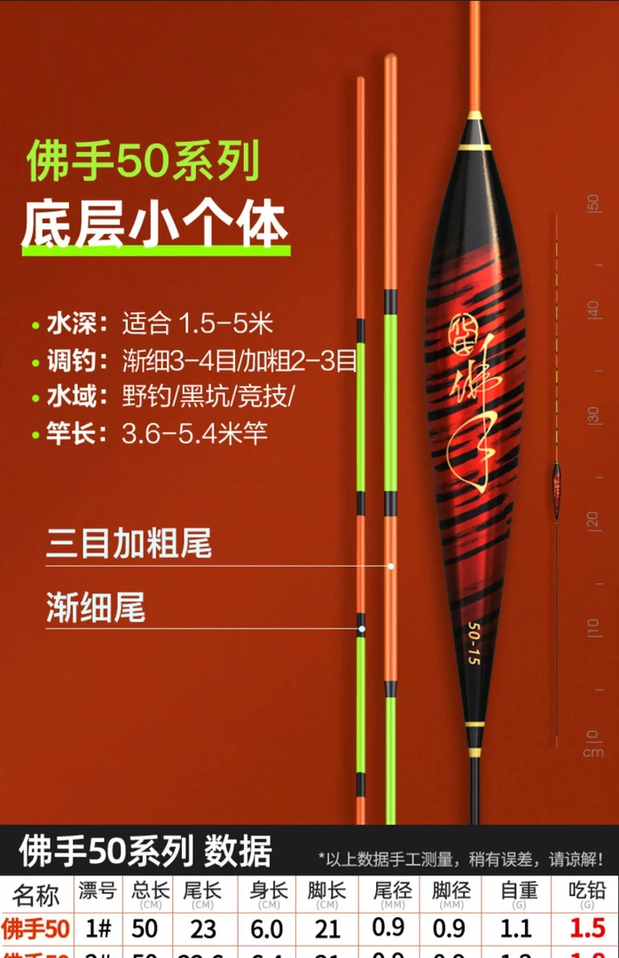 化氏佛手孔雀羽毛50cm混养鲫鱼浮漂鱼漂清晰灵敏鱼标