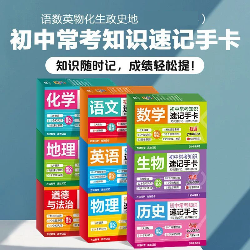 初中常考知识速记手卡语文 初中中考复习基础知识清单考点
