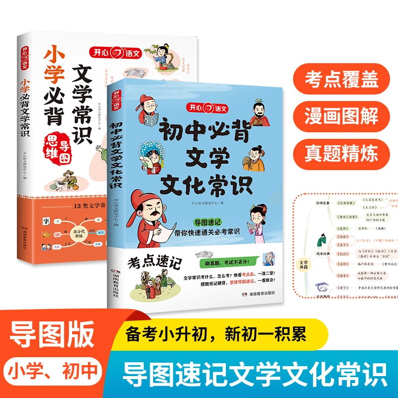 小学初中必背文学文化常识 思维导图速记中考语文基础知识教育