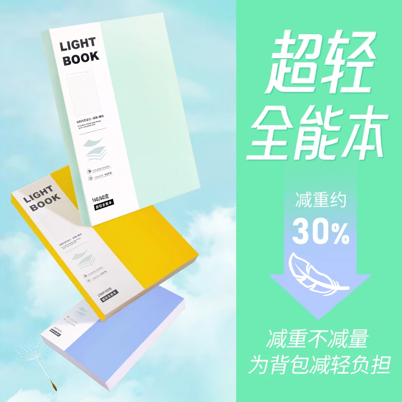 恋屿减重全能本三本套组