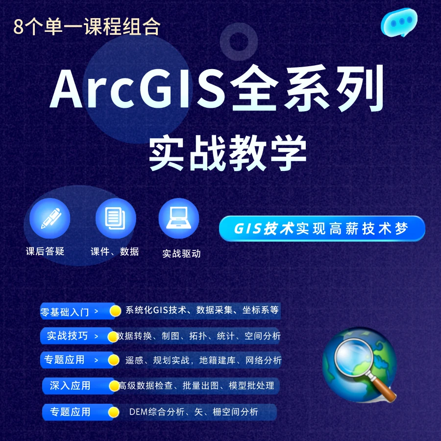 ArcGIS全系列实战视频教程—9个单一课程组合+系列直播回放剪辑