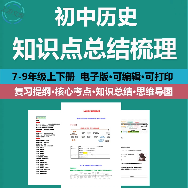 人教版初中历史七八九年级上下册知识点汇总复习要点考点电子版