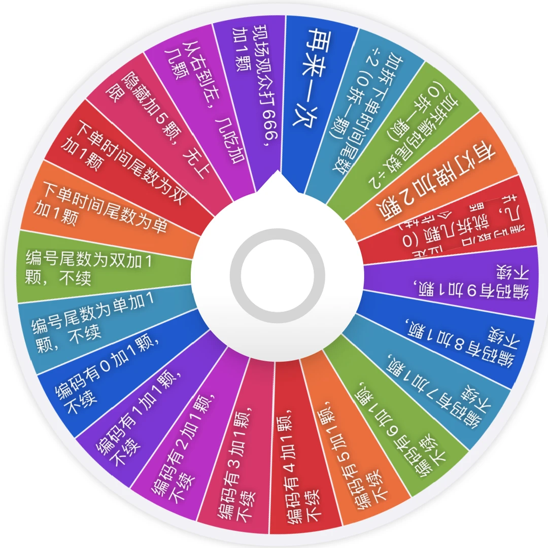 【转盘玩法】萌粒盲盒