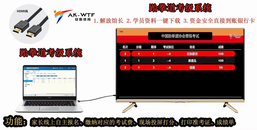 跆拳道馆考级报名统计数据