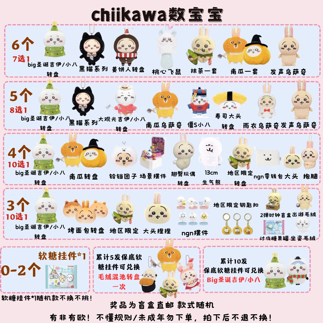 【丰丰吃谷】chiikawa数宝宝 正版日谷吉伊咔哇小八乌萨奇 盲盒玩法