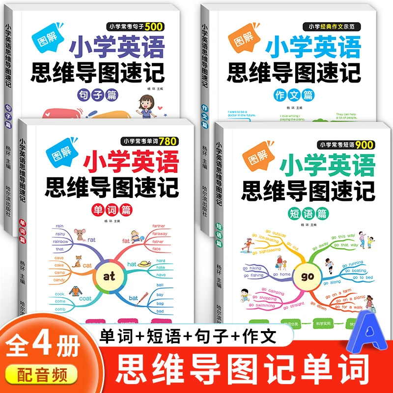 【好物推荐】思维导图音律速记小学生英语单词+语法思维导图趣味