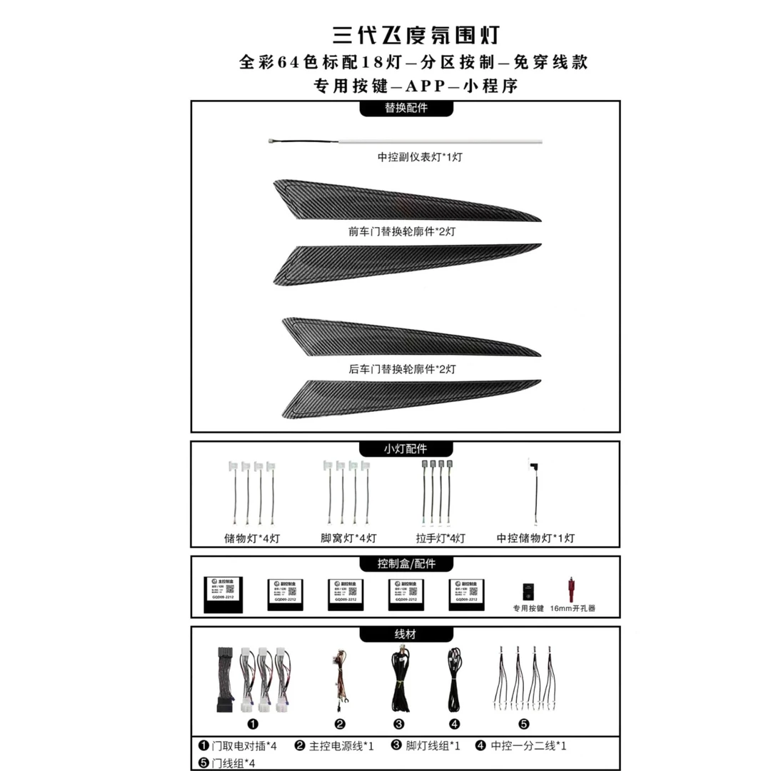 适用于本田气氛灯飞度GK5氛围灯64色原车款模具替换中控脚灯