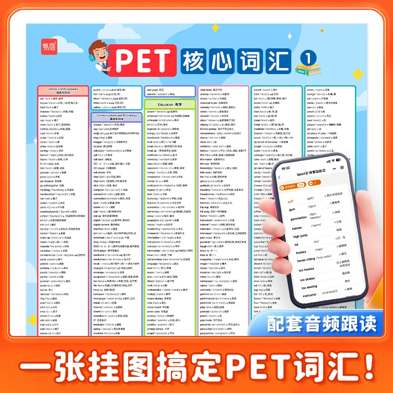 【易蓓】PET核心词汇挂图剑桥通用五级考试单词音频听写墙纸墙贴