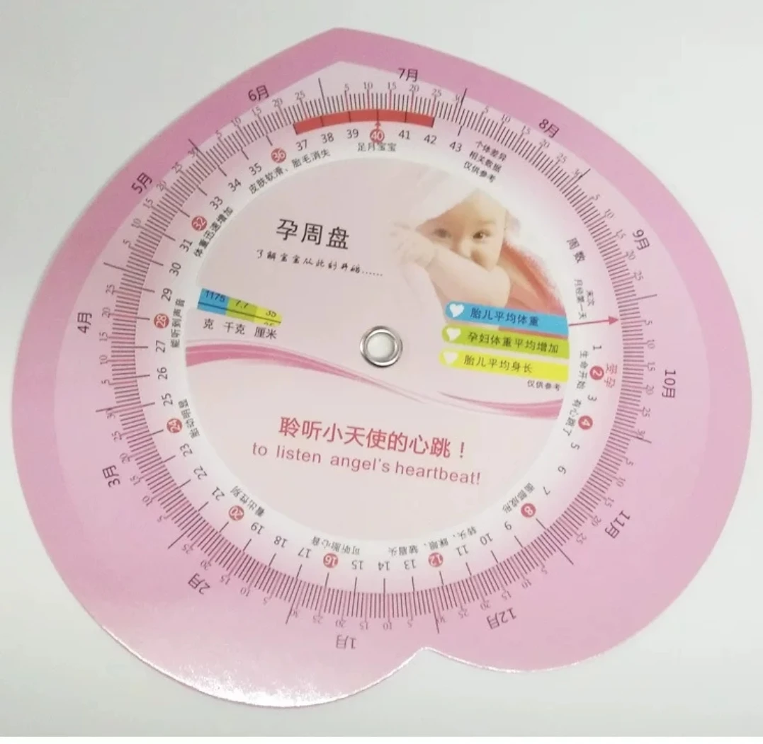 孕期孕周算盘礼品卡片