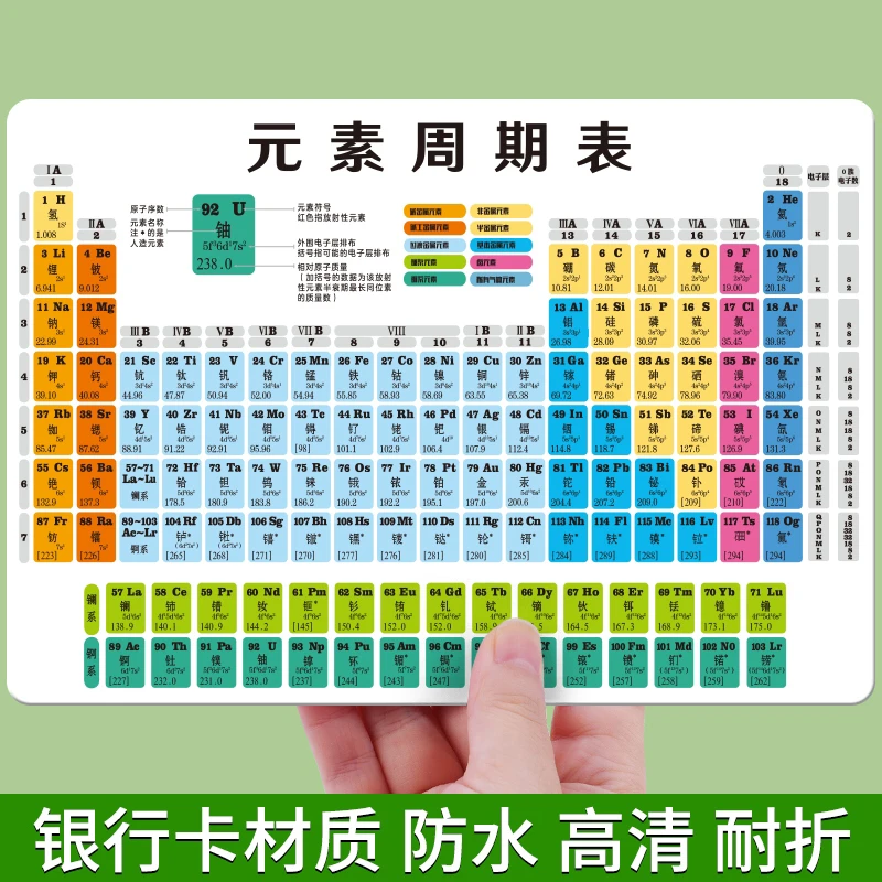 初中化学元素周期表卡片数学物理化学公式知识点大全挂图墙贴学习