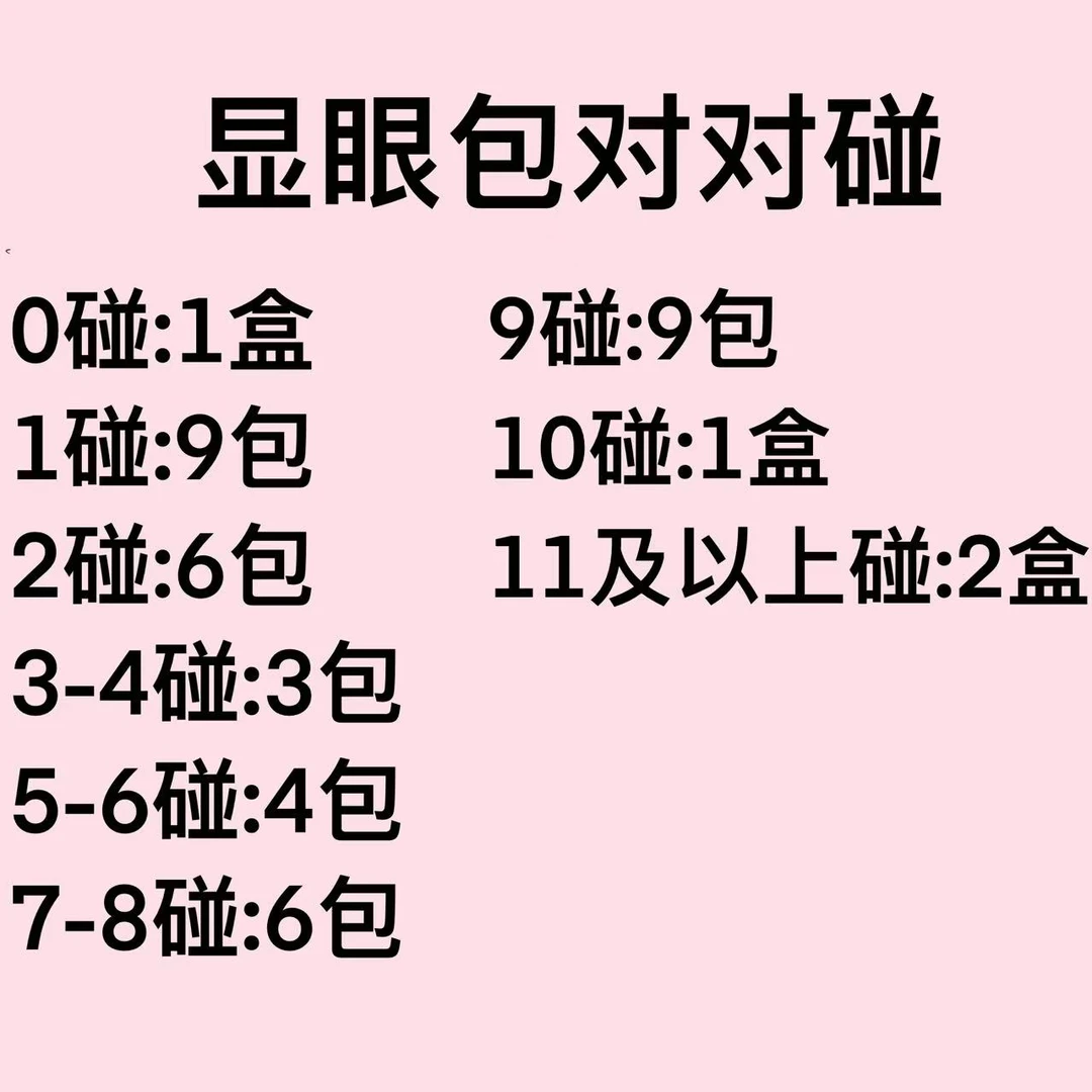 【对对碰】小新显眼包第三弹(代拆)