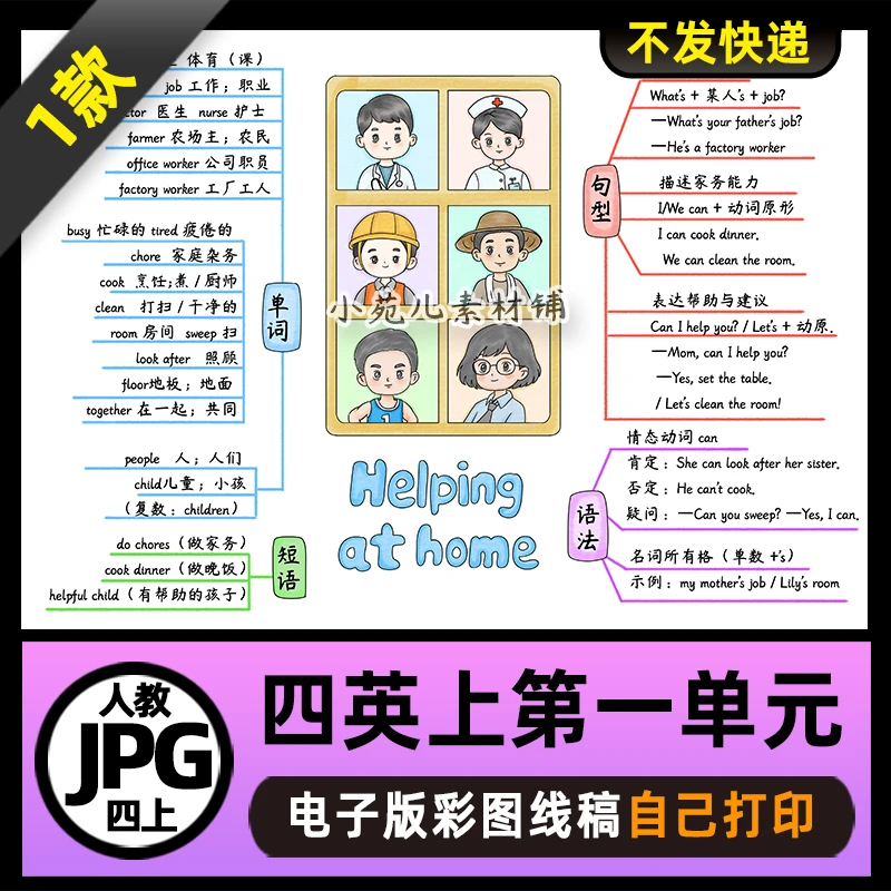 1104人教PEP四年级英语上册第一单元思维导图电子版线稿图片2025