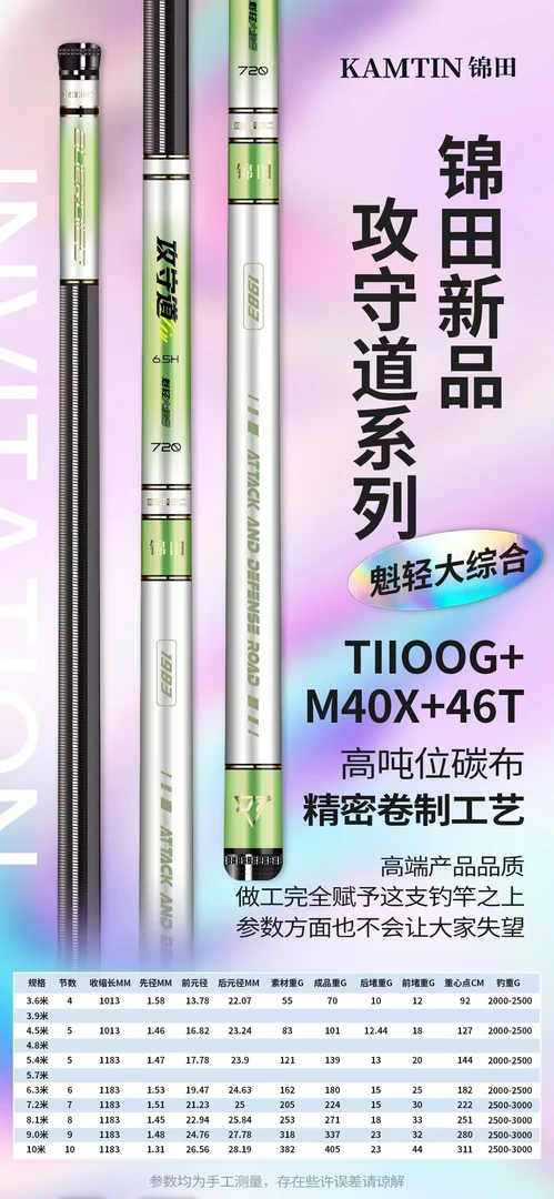 锦田新款钓竿功守道1983魁轻大综合台钓竿休闲杆全能杆