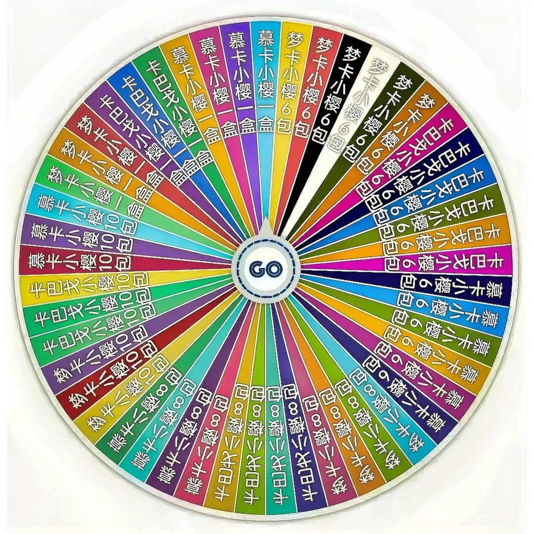 各种小樱大转转转盘大集合