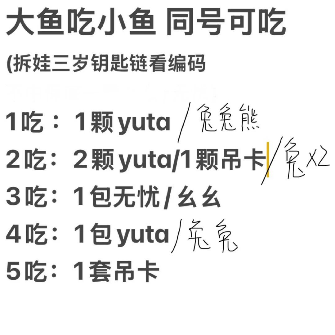 (代拆)大鱼吃小鱼 同号可吃