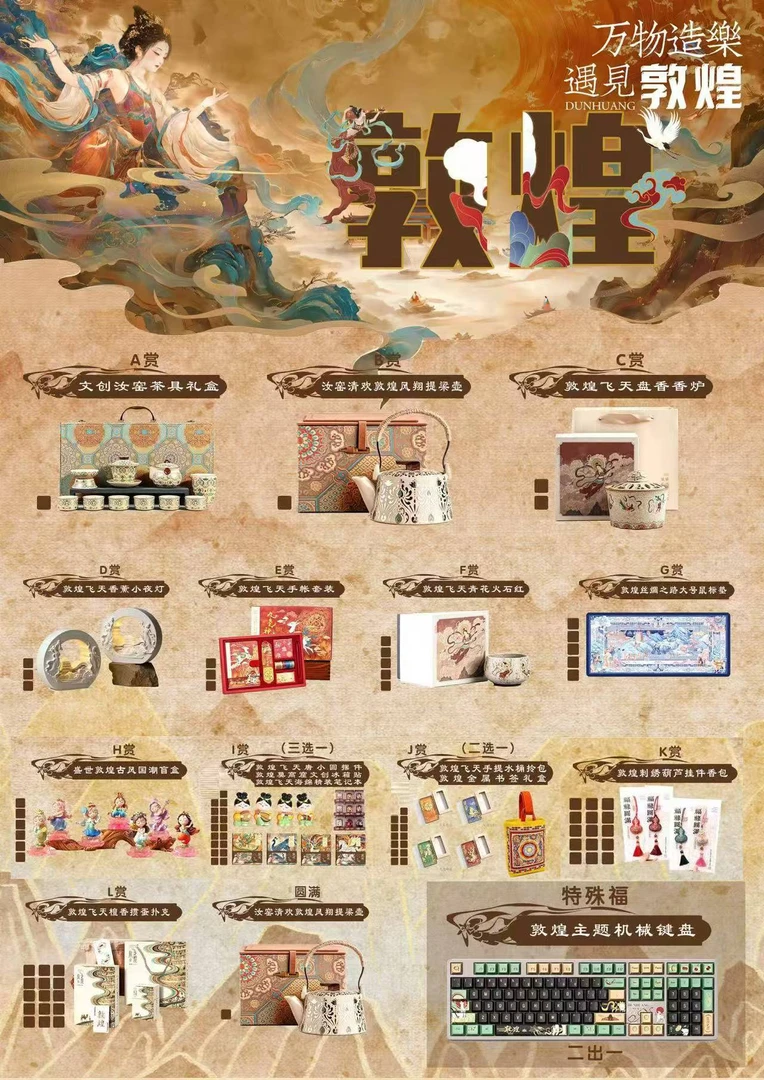 万物造乐遇见敦煌福赏盲盒(代拆)