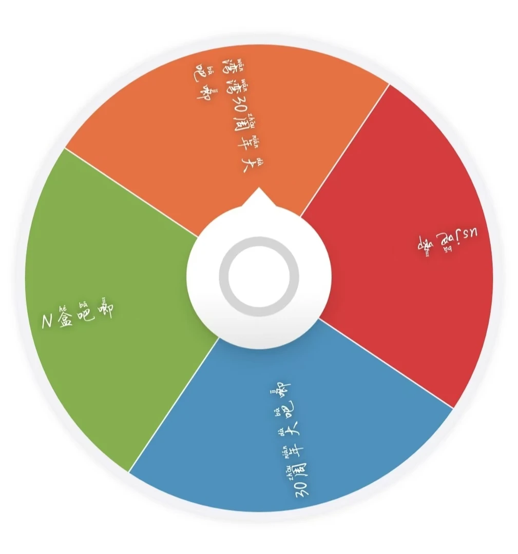 【usj转盘】名侦探柯南 转盘盲盒