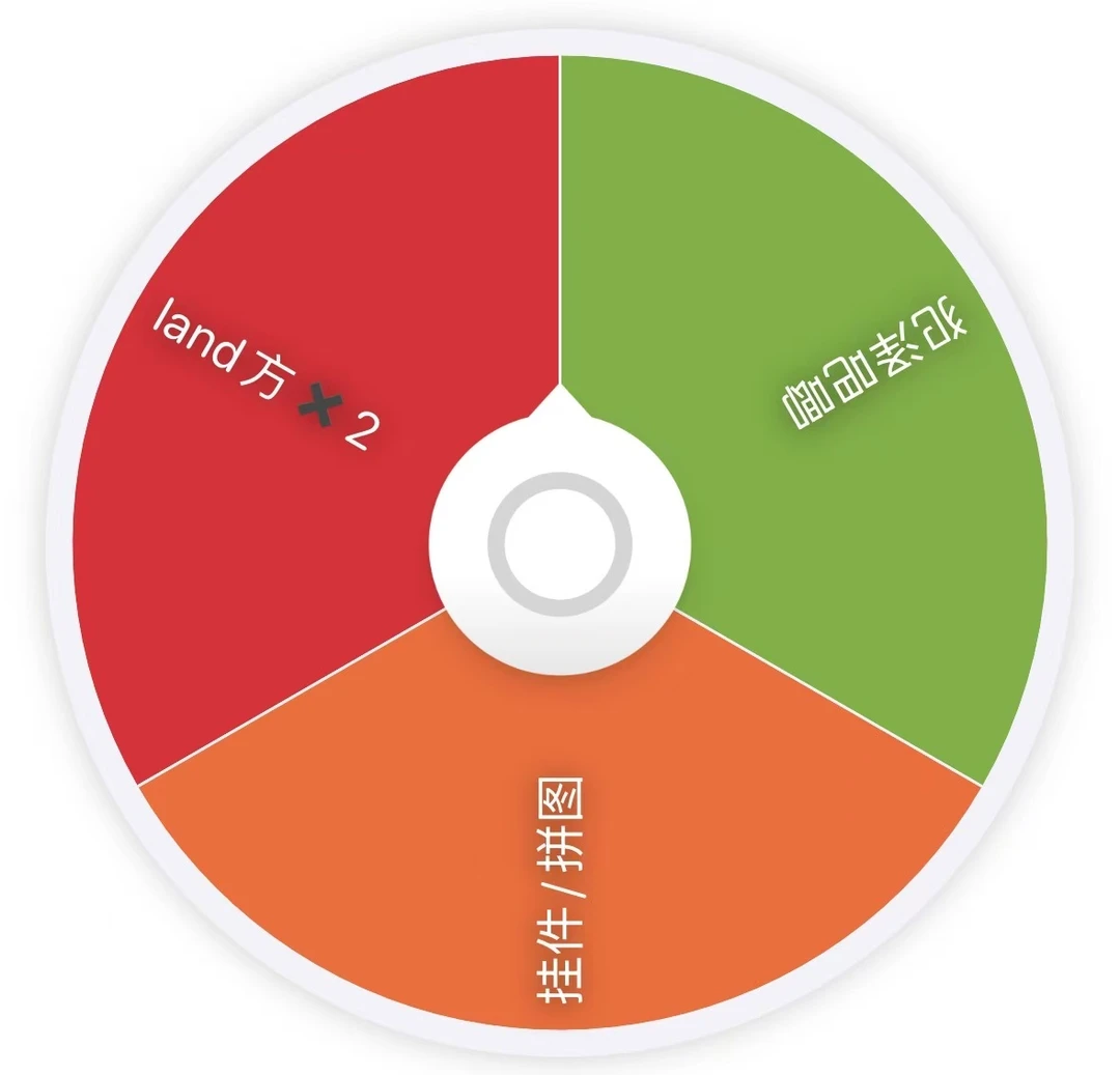 【小晓】名侦探柯南2025横滨land吧唧盲盒（默认代拆）