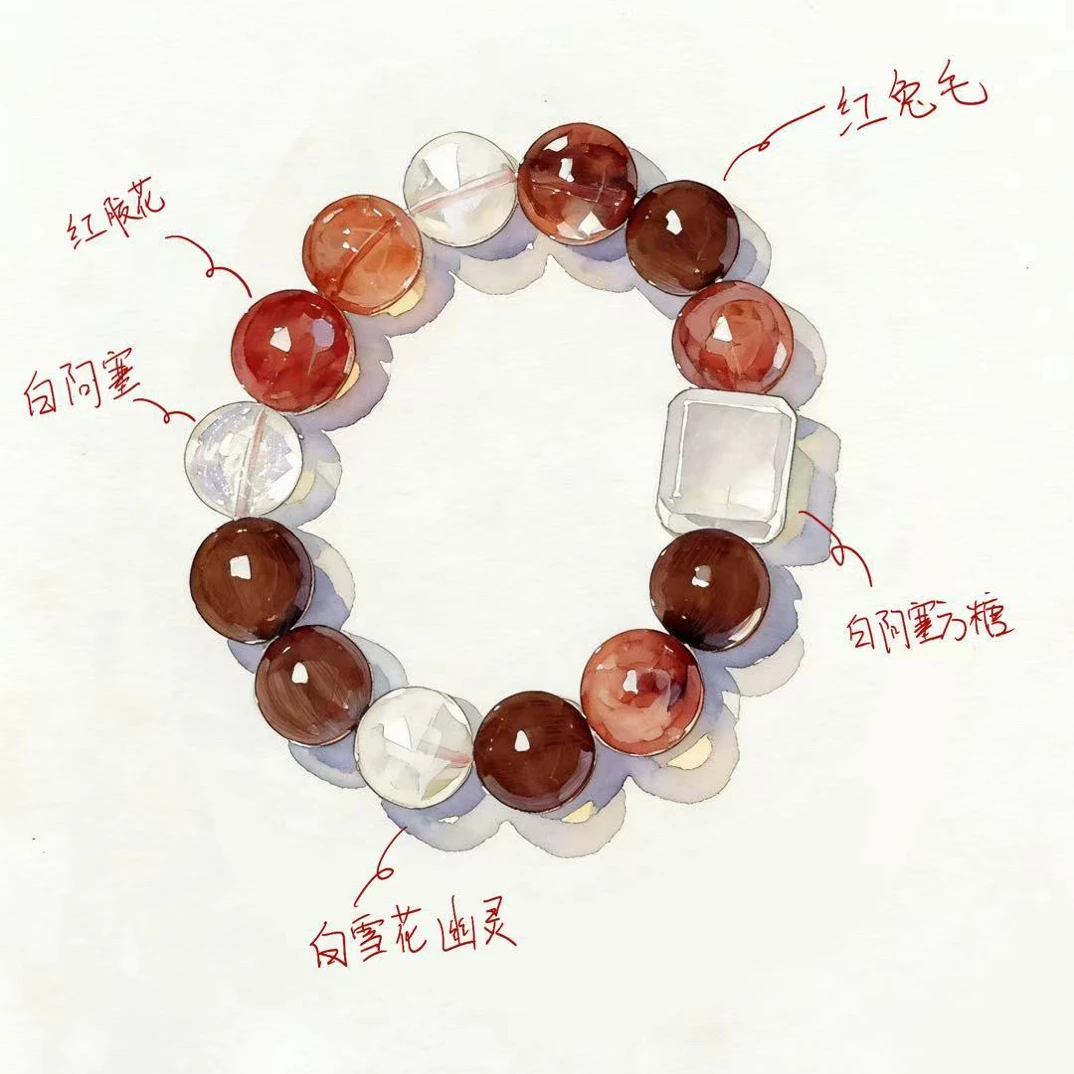 Rainbow原创【许愿池】【火宝/泉·能/康】