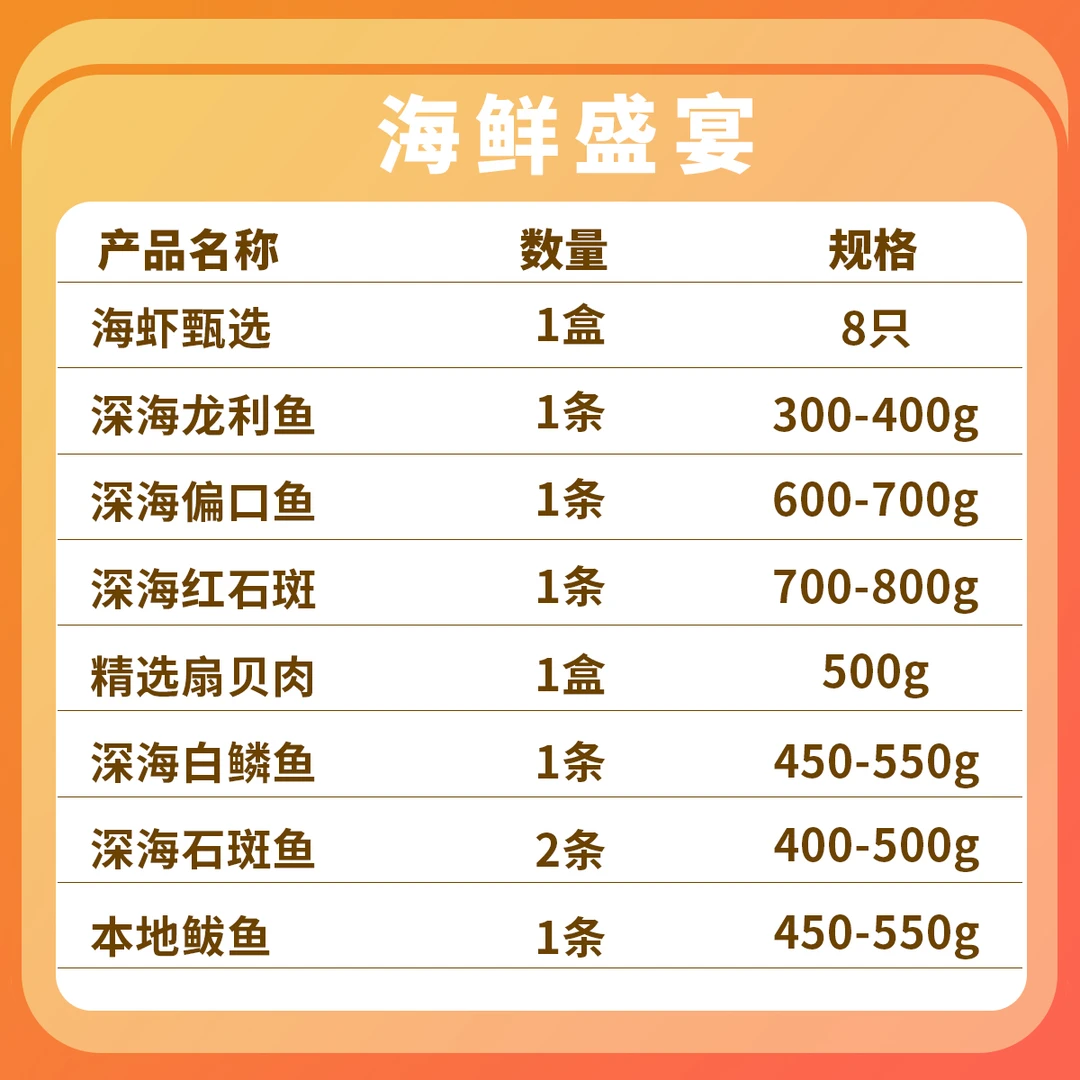 中秋好礼海鲜礼盒（青岛发货）
