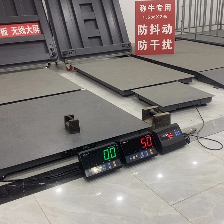 1x1无线大屏幕仪表