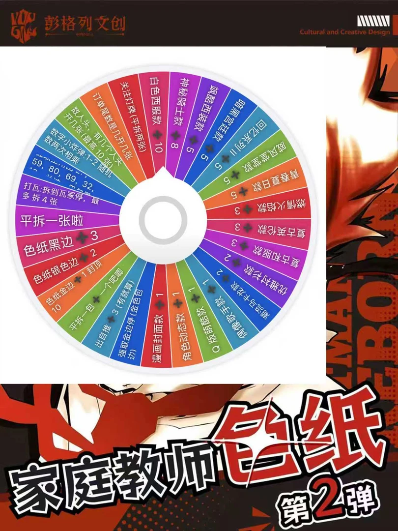 【转转数字炸弹】彭格列文创家庭教师卡牌亚克力色纸盲盒国卡二创