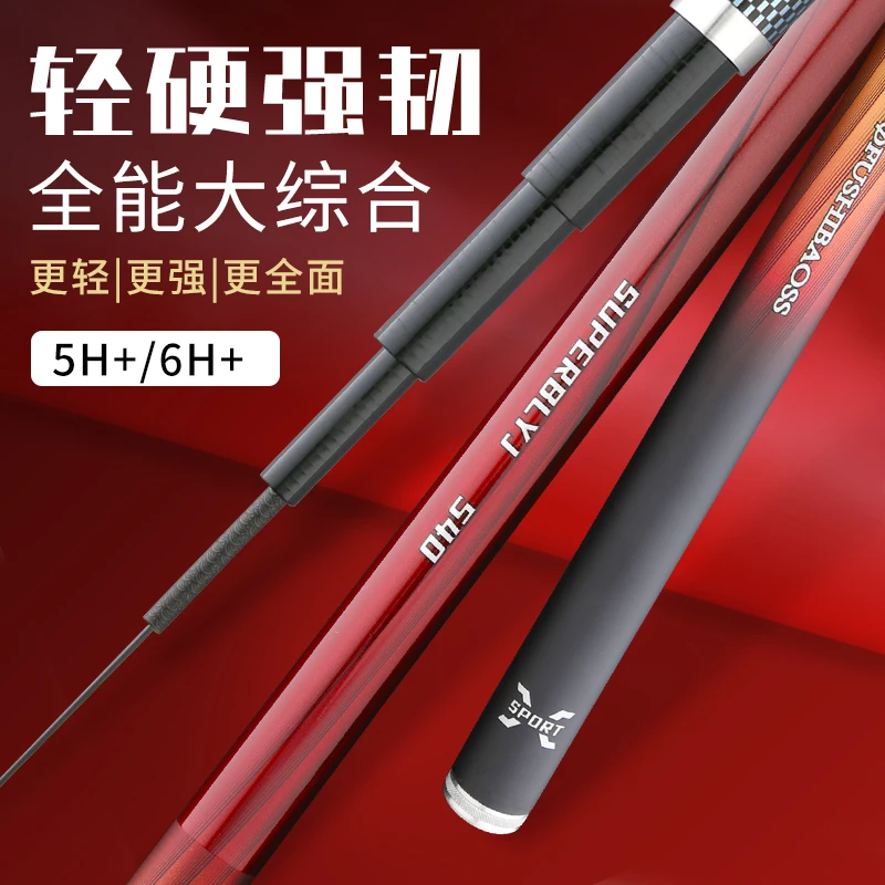 [董事长专属]全新GLTE第二代新品(支持试钓30天)