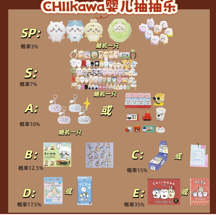 【康康动漫】chiikawa婴儿襁褓卷心菜抽抽乐