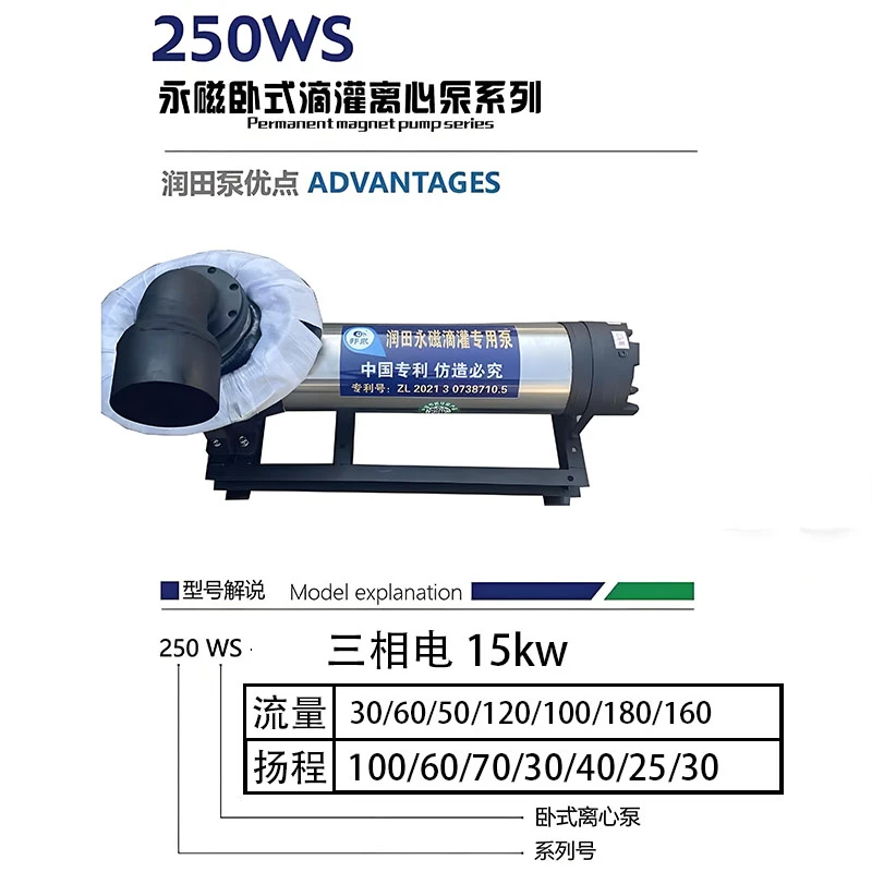 润田永磁卧式离心泵15kw三相电滴灌喷灌变频池塘潜水井水潜水泵