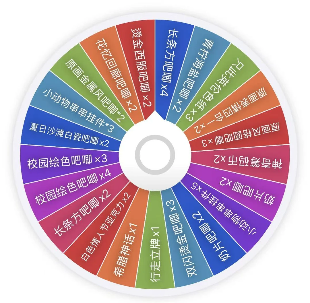 （水稻直播）排球少年系列产品福利转盘