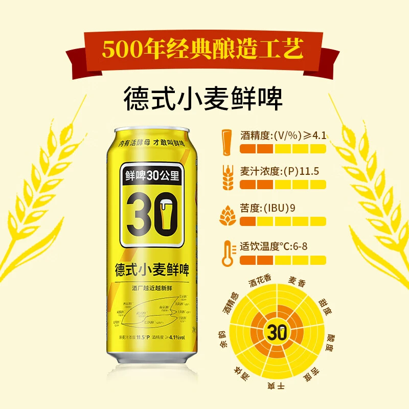 鲜啤30公里德式小麦500ml*12罐国标鲜啤精酿30公里精酿啤酒