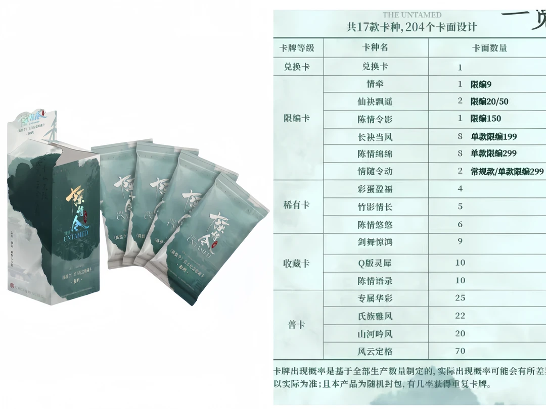 【叠/丢】卡美陈情令官方纪念收藏卡-盲盒（默认代拆）