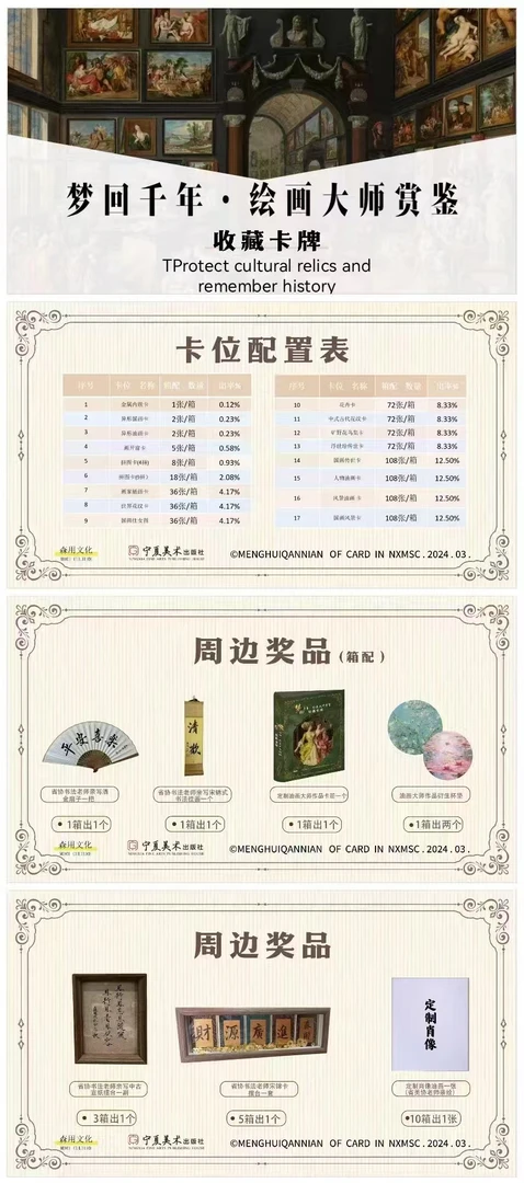 【拆盒】森用文化-《梦回千年·绘画大师赏鉴收藏卡》 盲盒 默认代拆