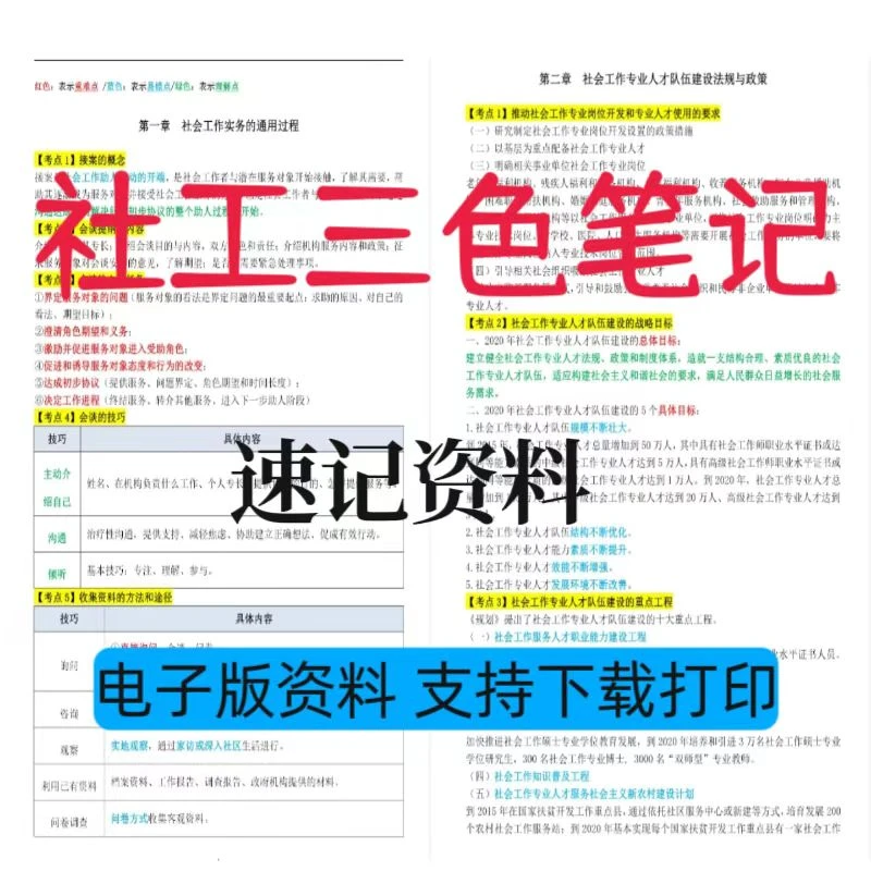 2026社会工作者学霸笔记资料思维导图社工证三色笔记题库真题汇总