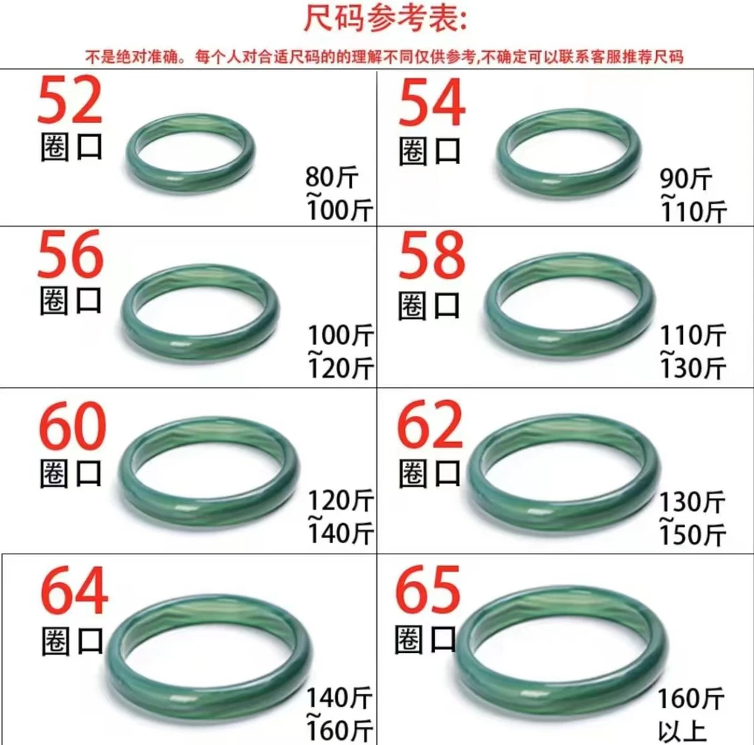 商品讲解中，5-15分钟内选品上车，并非全部上车，手镯圈口客服专用