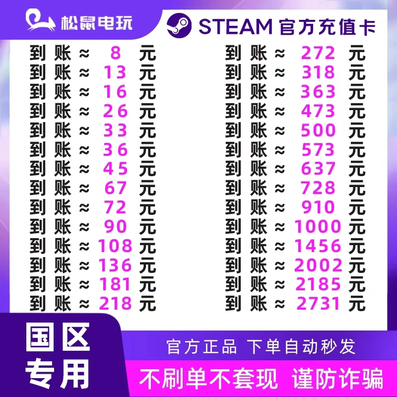 steam充值卡【自动秒发】充值卡 中国区 国区钱包充值码 余额充值
