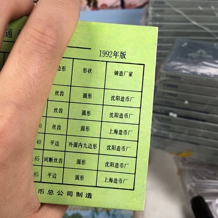 其他普通金属乐**成92普制套币