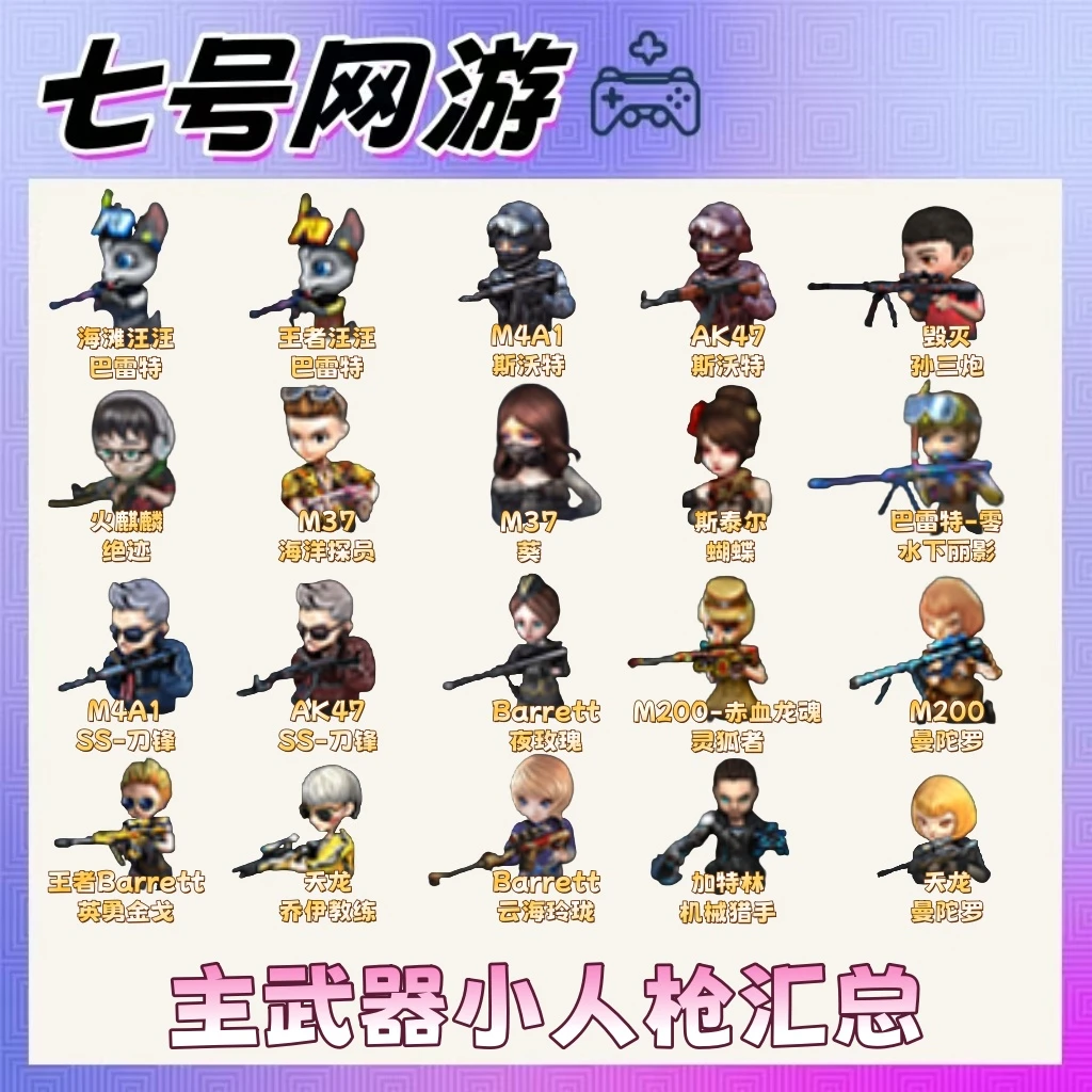 CF穿越火线端游道具【小人枪主武器汇总海滩汪汪巴雷特曼陀罗刀锋】