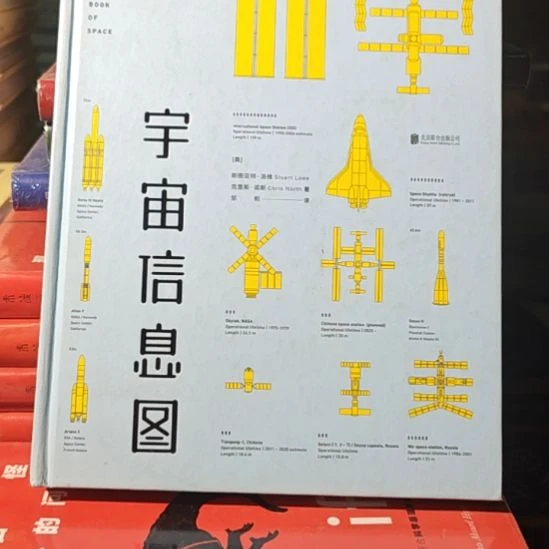 宇宙信息图精装，务必塑封（务必塑封）