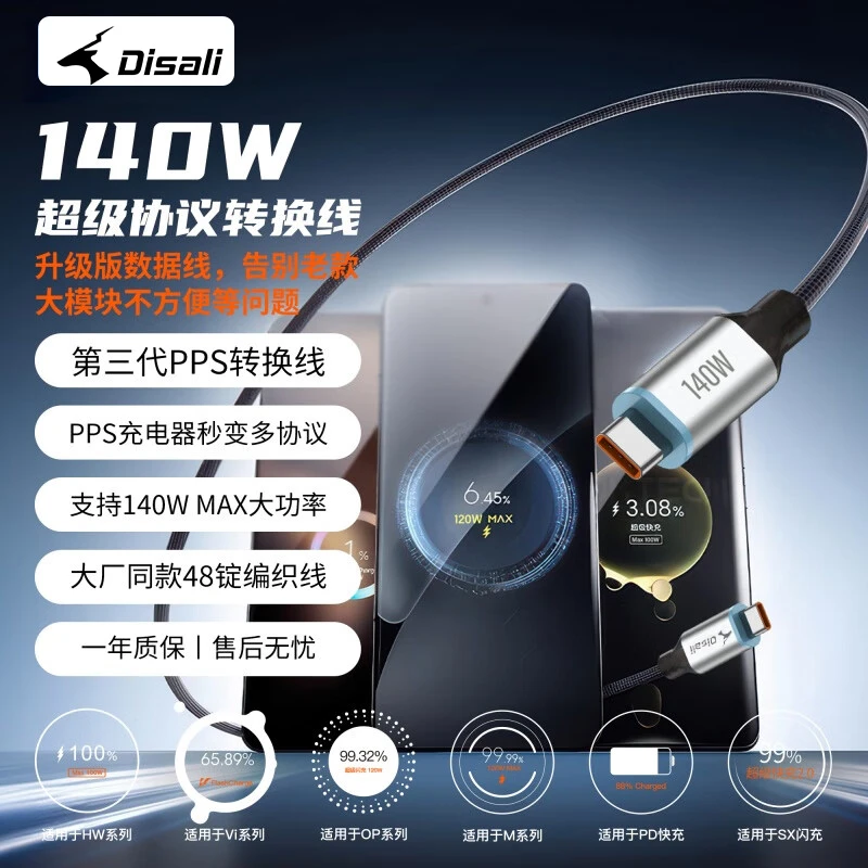 电小羚米派系列140W超级协议转换数据适配各类手机平板车载充电线