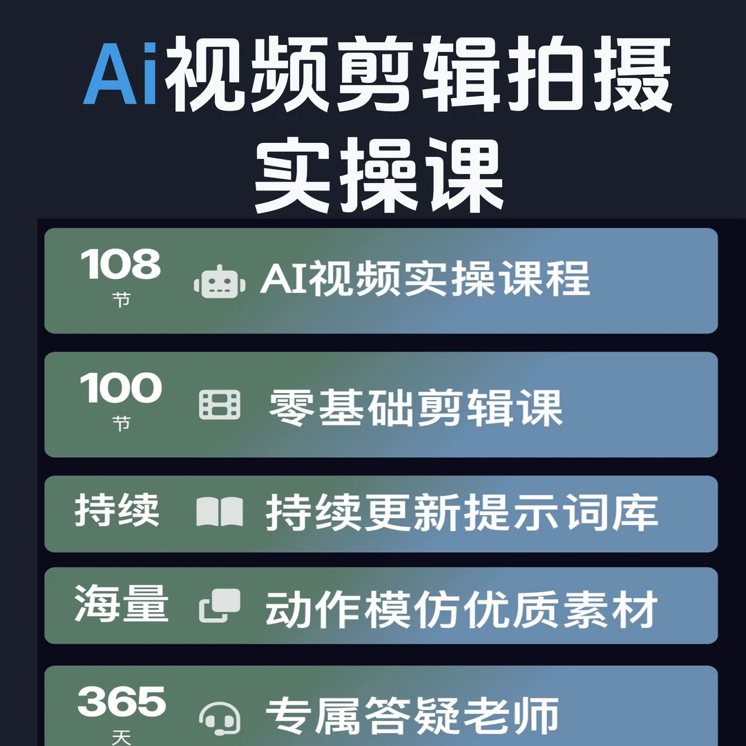 AI短视频实操课「注意接收短信」