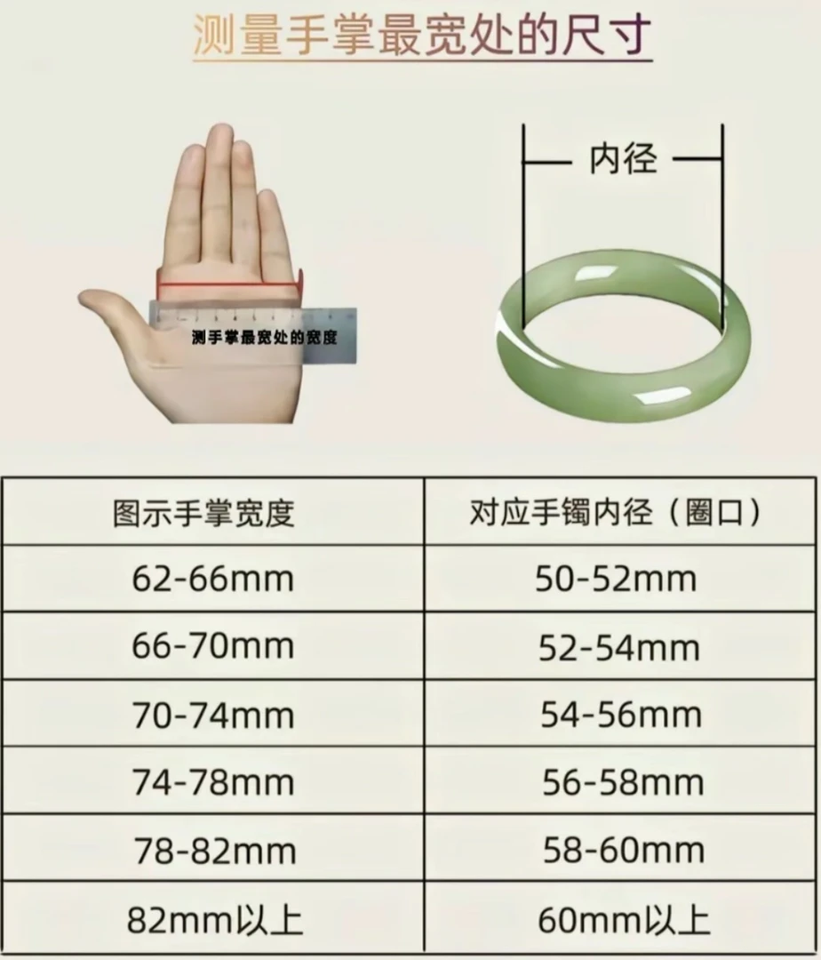 【测量圈口】天然玛瑙手镯,所见即所得,一物一证