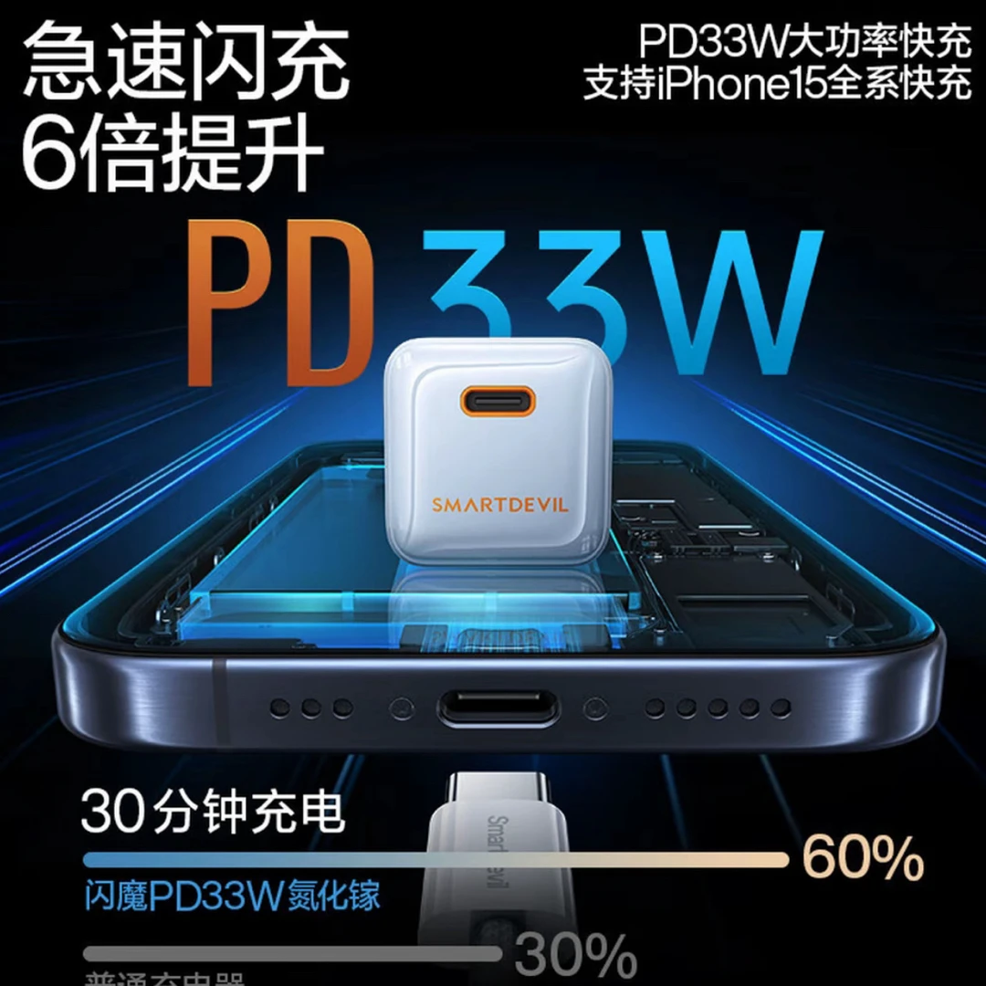 95新 SMARTDEVIL/闪魔 闪魔33w氮化镓快充适应苹果 pd快充协议