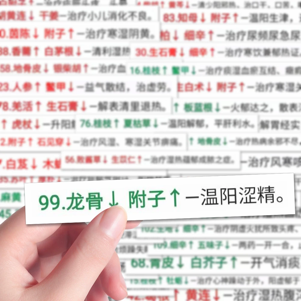 A220张阴阳用药贴纸中医药材基础知识学习笔记本iPad贴画防水
