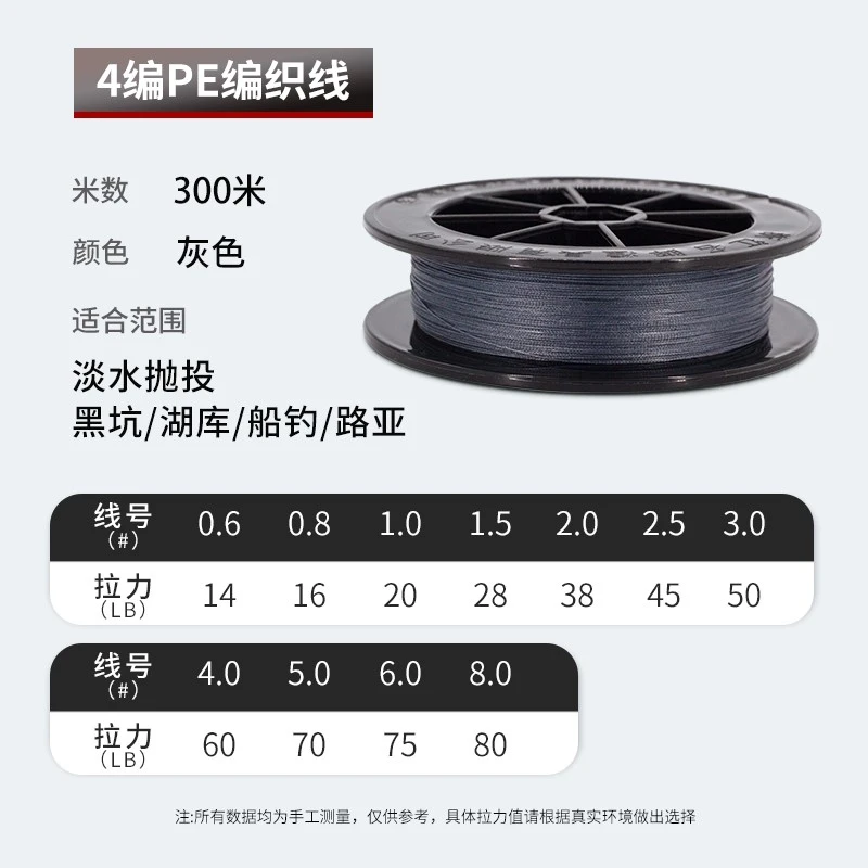 名眸pe鱼线8编4编100米随机色超强拉力（涨号）